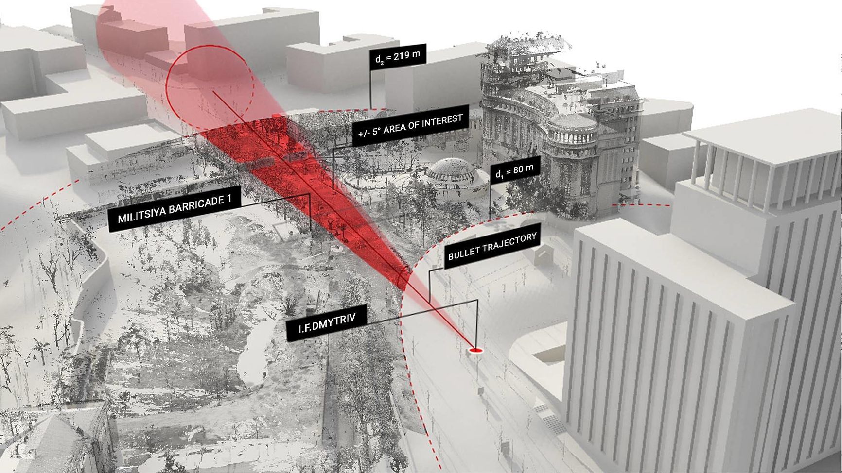 Реконструкция расстрелов на Майдане зимой 2014 года. С сайта SITU Research